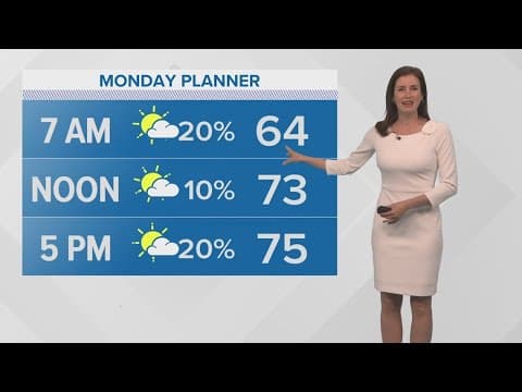 New Orleans 10pm Weather: Partly sunny Monday with chance for showers