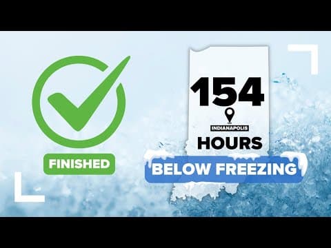 Indianapolis finally breaks above freezing for the first time in 6 days