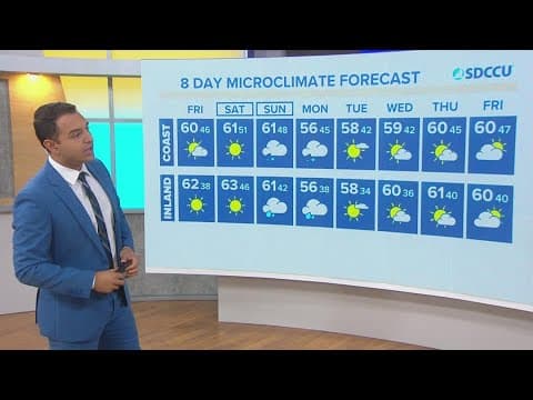 Cool and sunny through Saturday before widespread rain on Sunday