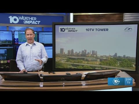 The 10 WEATHER IMPACT Show | Sept. 8, 2025