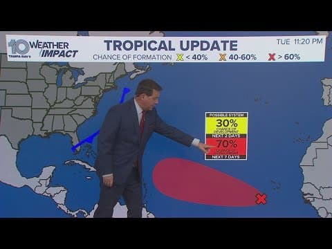 Tracking the Tropics: Wave pushing off African coast has high chance of development