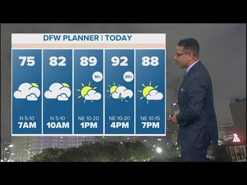 DFW weather quick hit: Thursday forecast for North Texas