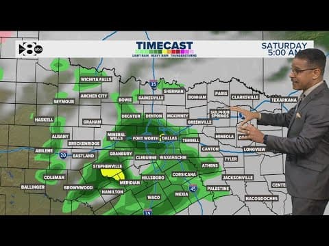 DFW Weather: Full weekend forecast for North Texas