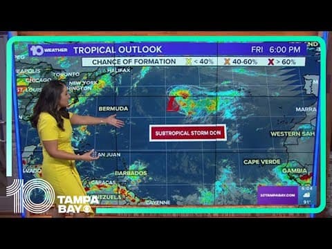 Tracking the Tropics: Subtropical Don not expected to impact land
