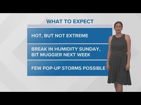 New Orleans Weather: Hot and mainly dry August weekend underway