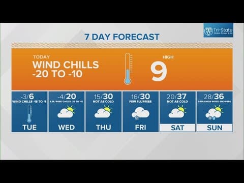 Live Doppler 13 morning forecast | Monday, Jan. 20, 2025