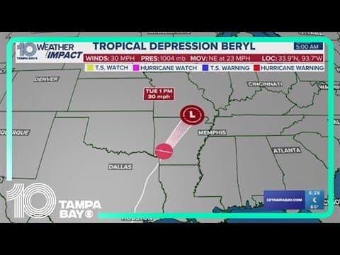Tracking the Tropics: Tropical Depression Beryl brings heavy rain and winds to the Midwest