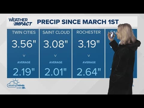 WEATHER: Temperatures to rise throughout the week