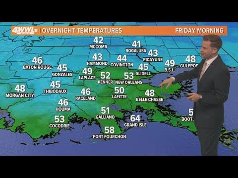 New Orleans Weather: Beautiful weather heading into the weekend