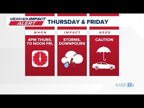 WEATHER IMPACT ALERT: Stormy evening