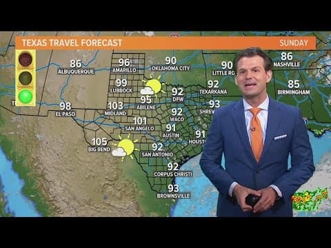 DFW Weather: Temperatures rise ahead of Summer's official start