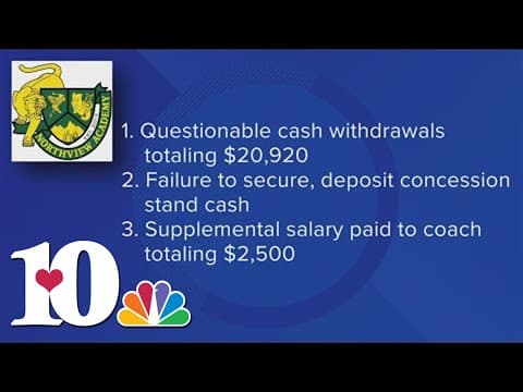 Kodak student athletics organization made 'questionable withdrawals' and did not submit paperwork