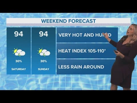 New Orleans Weather: Heating up this weekend with lower rain chances