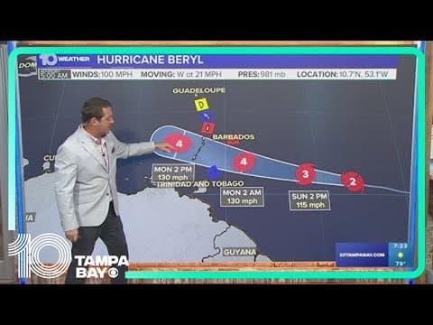 Tracking the Tropics: Hurricane Beryl expected to become a category 4 storm