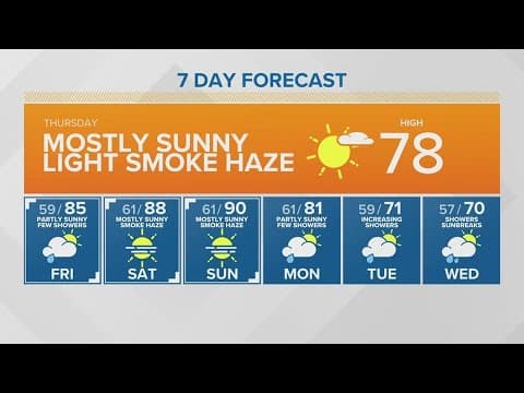 Mostly sunny with light smoke haze | KING 5 Weather