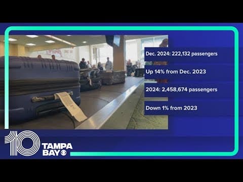 St. Pete-Clearwater airport officials are celebrating a new record