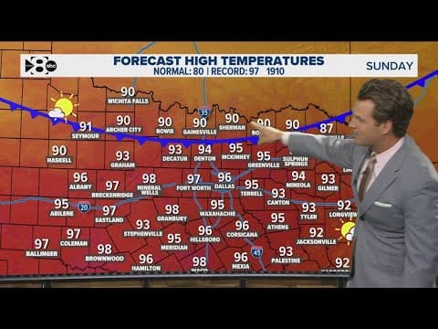 DFW Weather: High temps in the 90s through the weekend