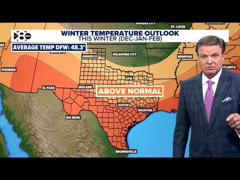 DFW Weather: What is La Niña? Potential record-high temperatures this week