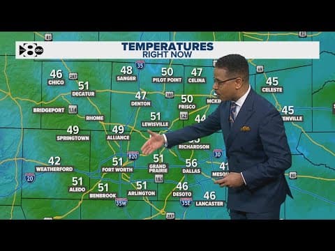 DFW Weather: More wind in the forecast this week