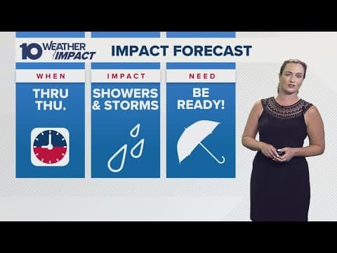 Columbus, Ohio weather forecast for Aug. 13, 2025 | Storms and showers possible later