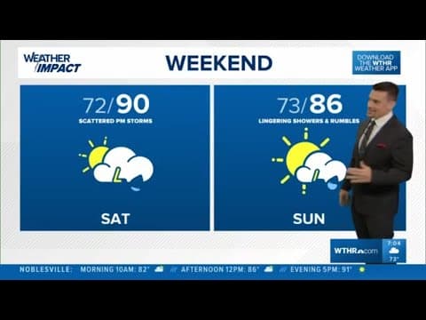 When will downpours, gusty winds hit Indiana? | 13Weather Extended Blog