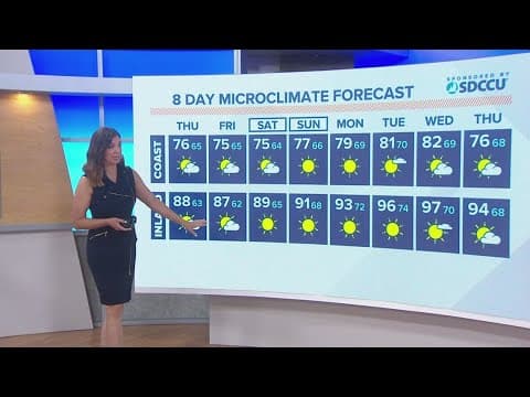 Basking in the sunshine with warmer days in store for next week