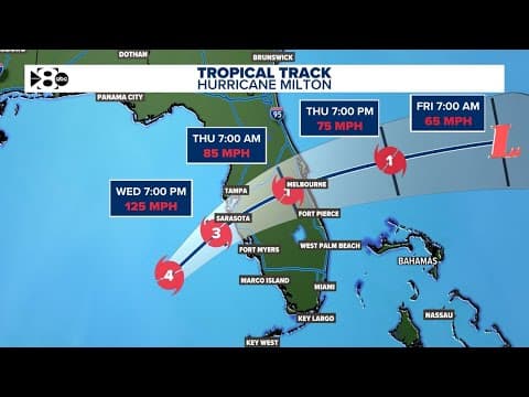 Hurricane Milton live landfall tracker | Radar, projected path, latest models