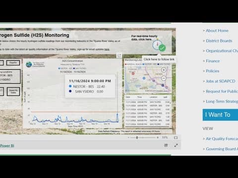 New system tracks air quality in the South Bay amid ongoing sewage crisis