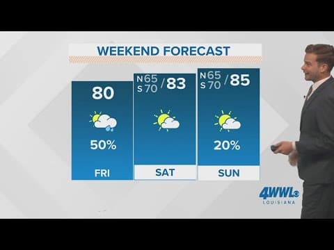 New Orleans Weather: Warm weekend ahead