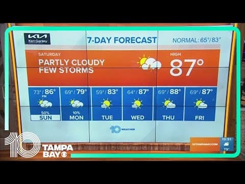 10 Weather: Warm weekend, rain chances Sunday