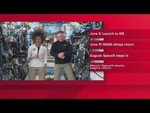 NASA astronauts set to return to earth today