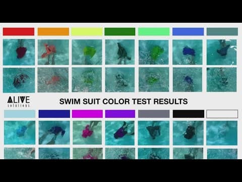 Do swimsuit colors help people stay safe in the water?