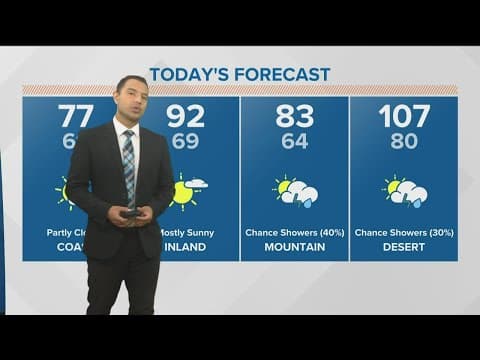 Summer storms will be brewing in parts of San Diego this week