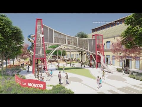 Carmel plans $13M expansion Monon Greenway with plazas, playground, art