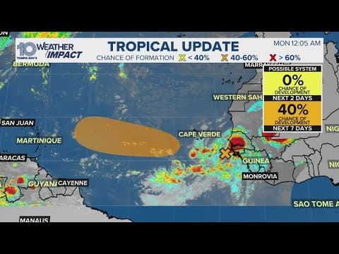 Tracking the Tropics: Forecasters watching new wave off Africa