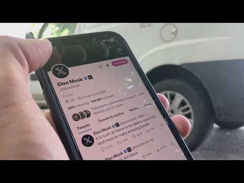 Fidelity values 'X' formerly known as Twitter 80% less than 2022