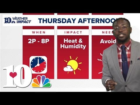 10Weather Impact Alert Days: Looking ahead to Thursday, Friday