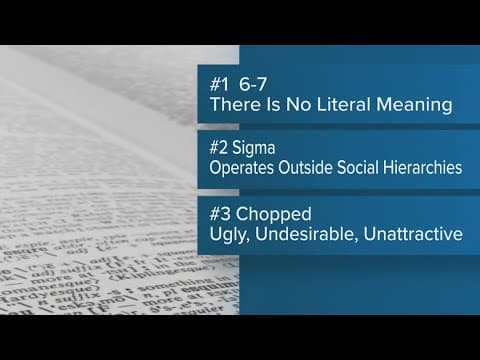 What are the most searched slang words in Indiana?