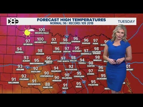 8:30 p.m. DFW Weather Update: High-pressure system brings high temps to North Texas