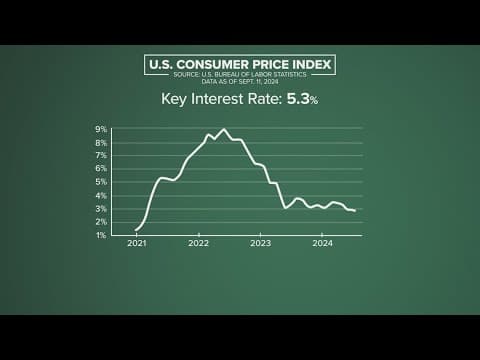 The Fed will meet next week to decide on cutting interest rates