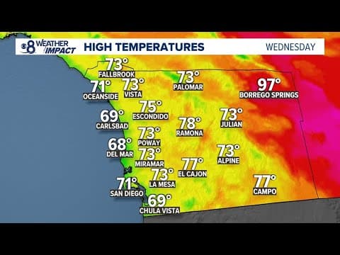 Humidity continues Wednesday with a chance for rain over the mountains