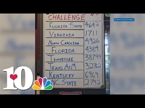 Tennessee comes out on top in jello shot contest with 38,799 shots