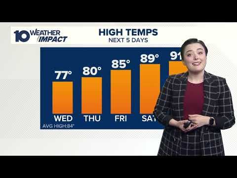 Columbus, Ohio forecast | Highs in the low 70s today