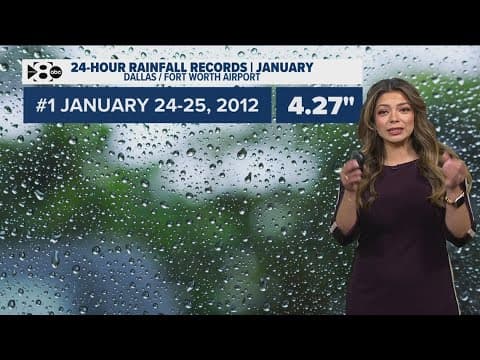 DFW Weather: Rainfall records shattered this week
