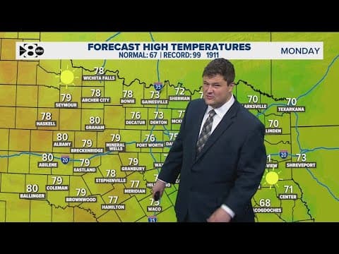 DFW Weather: The sun will come out tomorrow! Warmth and sunshine return to North Texas