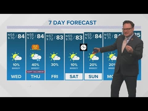 New Orleans Weather: Chance of rain for Halloween, warm and humid