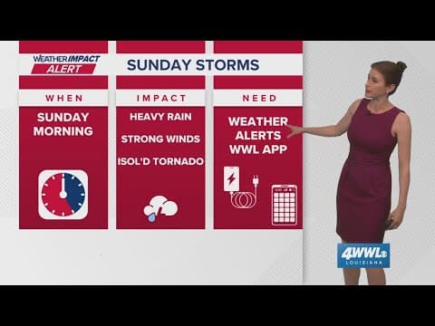 New Orleans Weather Impact: Heavy rain Sunday, strong winds