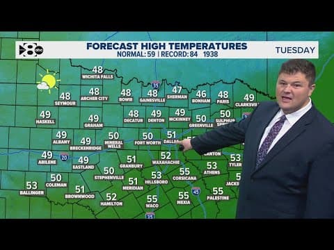 DFW Weather: Nice weather on Monday is met with plummeting temps on Tuesday