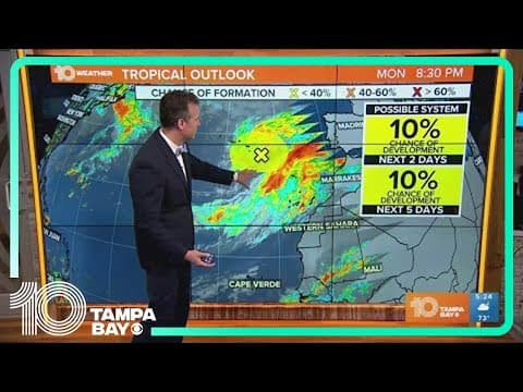 Tracking the Tropics: Nothing for Florida to worry about
