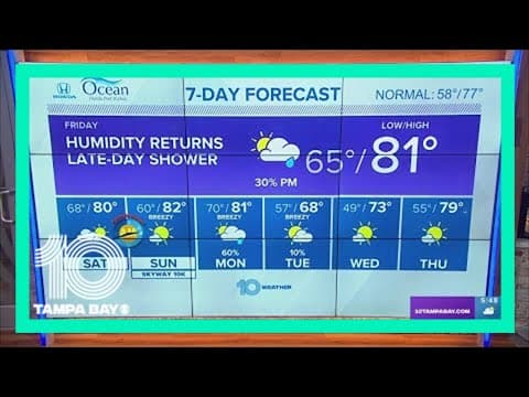 10 Weather: Nice warmth and sunshine Thursday